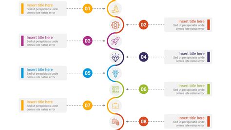 Image result for Process Flow Chart Template PowerPoint