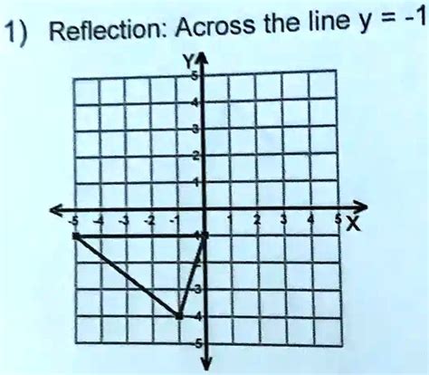Image result for Reflection Y 1