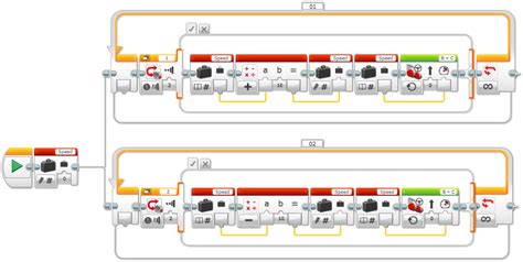 LEGO Control Plus Programming 的图像结果