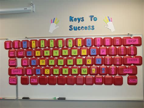 Image result for Keyboard Display Computer Lab