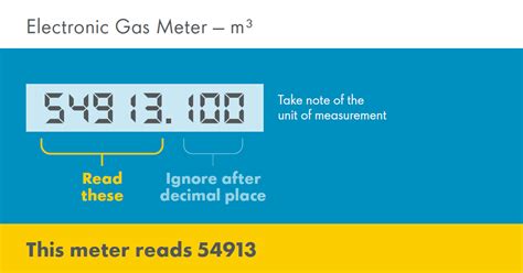 Shell Energy Smart Meter 的图像结果