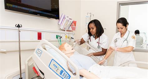 Image result for LPN Programs in SC