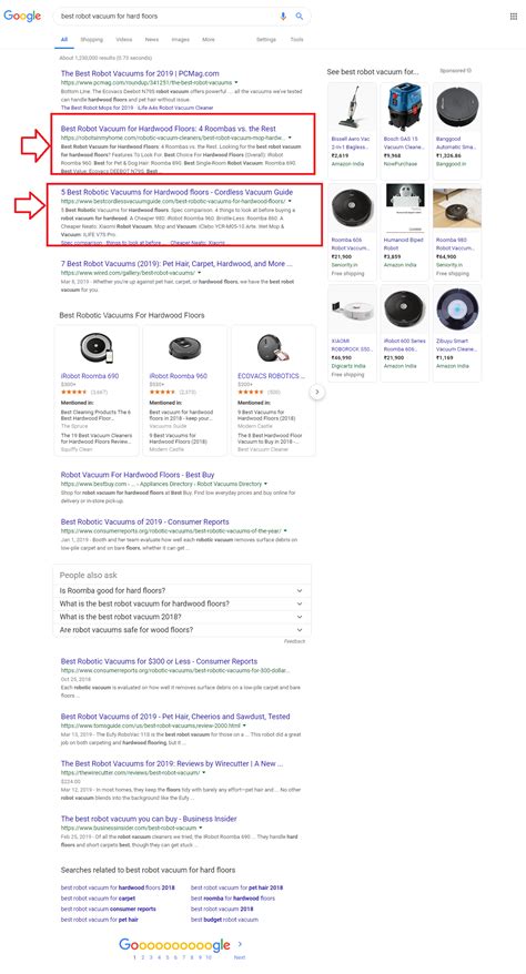 Image result for Associates Program