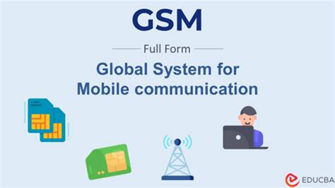 Image result for GSM Features