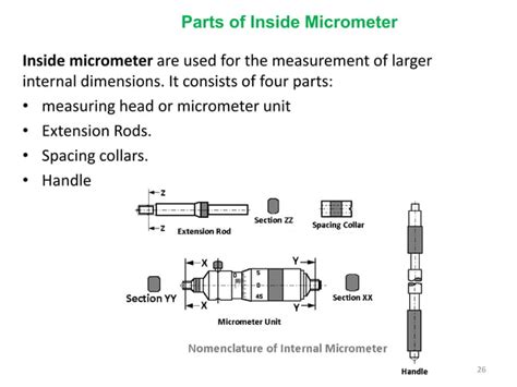 Image result for Thread Micrometer Calibration Procedure