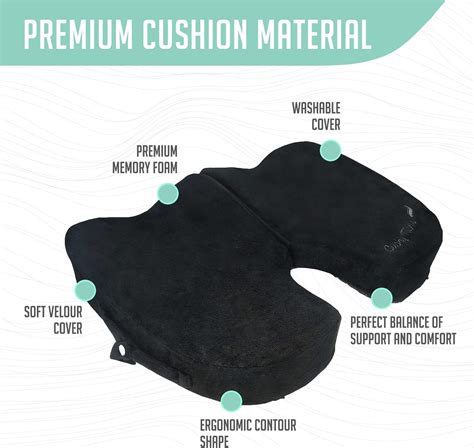 Cushy Tushy Premium Foldable Piriformis Cushion - Pain Relief India | Ubuy