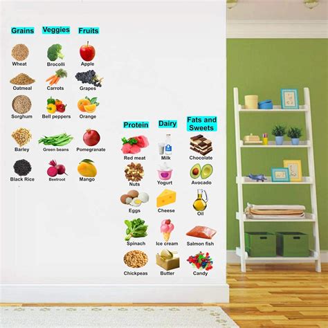 Decal O Decal Vinyl ' Healthy Nutrition Diet Foods ' Wall Stickers ...