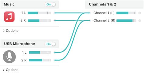 Image result for loopback