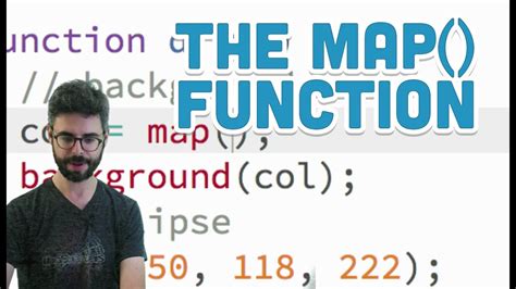 Map Function in JS 的图像结果