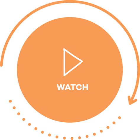 Lesson Study Examples 的图像结果