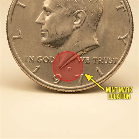 1971 Half Dollar Value: Mint Varieties, Rarity, And Current Prices ...