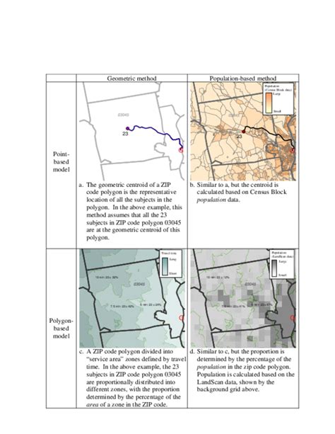 Geometric Method 的图像结果