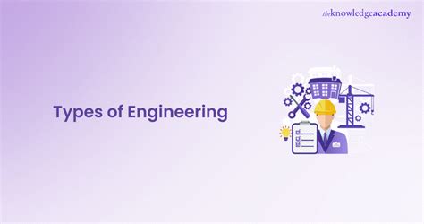 Different Types of Engineering 的图像结果