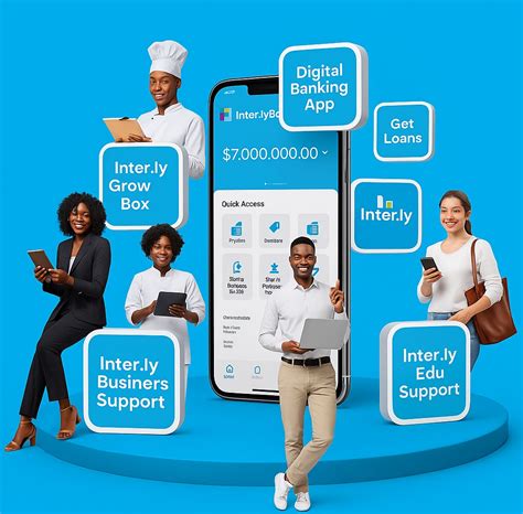 Horizon Global Bank | Offshore Digital Banking Solutions