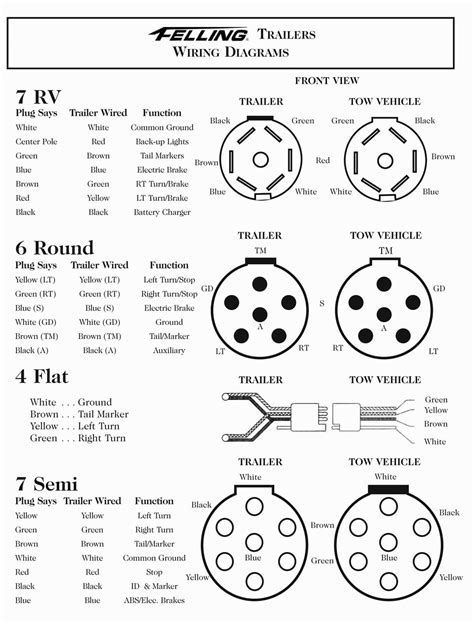 Essential wiring diagram for semi trailer tail lights