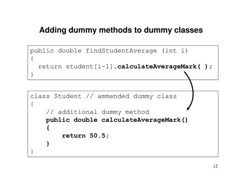 Dummie for Java Tutorial 的图像结果
