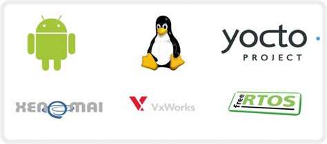 Arduino Library and BSP 的图像结果
