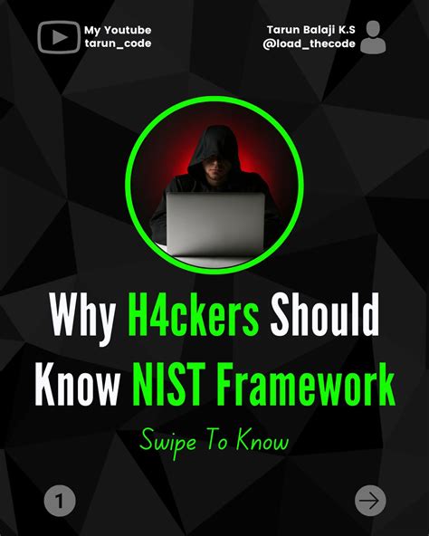 Image result for Hacking Cyber Security Code Admin