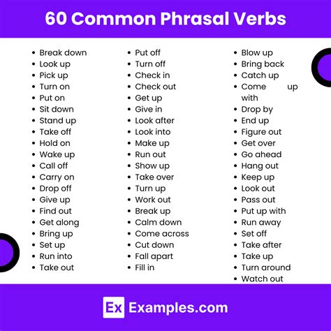 100+ Phrasal Verbs Examples