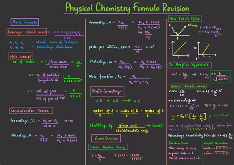 Physical Chemistry Formula Revision | Physical chemistry, Chemistry ...