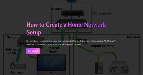 Computer Home Network Setup 的图像结果