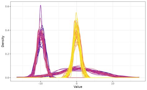 Image result for Simdata Com Pk