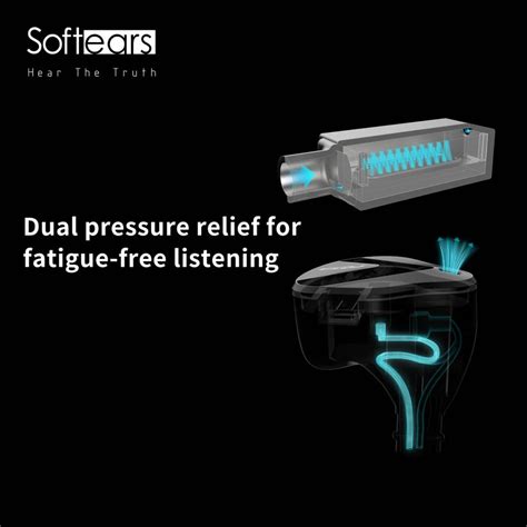 Softears RSV MKII – 5BA High-Performance IEM with Premium Sound