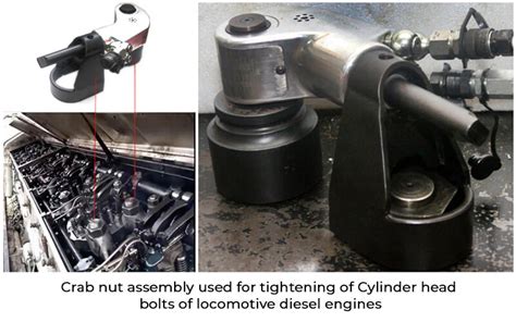 PSD Series - Hydraulic Torque Wrenches | Powermaster