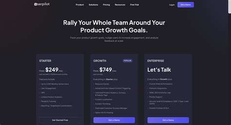 Pricing Model Examples 的图像结果