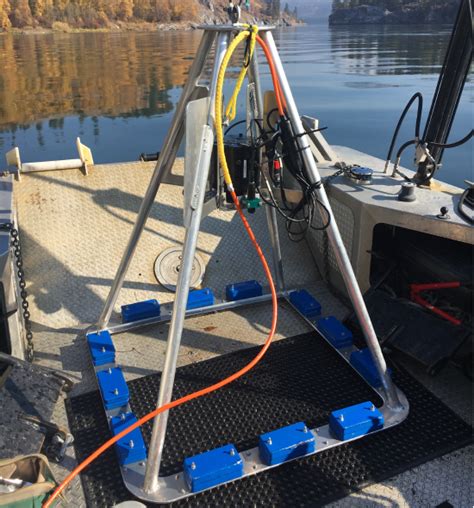 Image result for Camera Drop