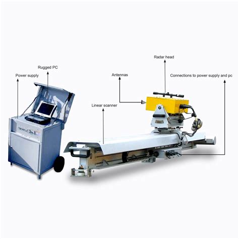 IBIS-FL Interferometric Radar