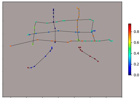 Recognizing Digital Ink Chinese Characters Written by International ...