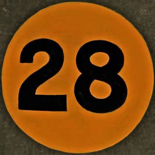 Number 28 - The Unlucky Number in Numerology