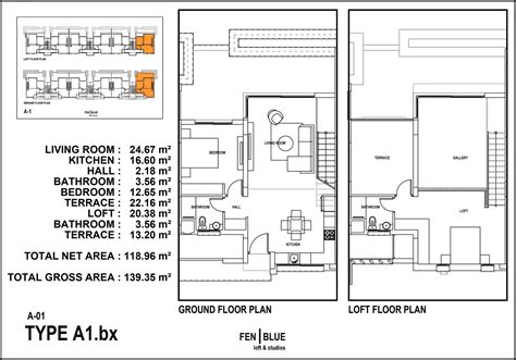 "Aqua Blue" - Seven Elephants Investment
