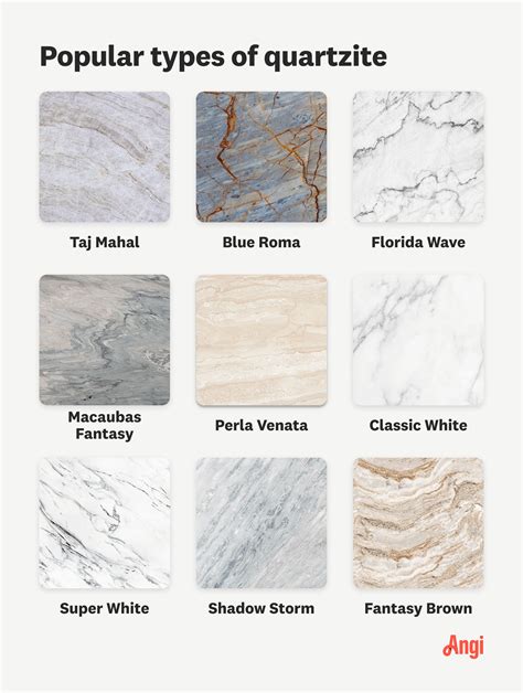 Quartzite Countertops