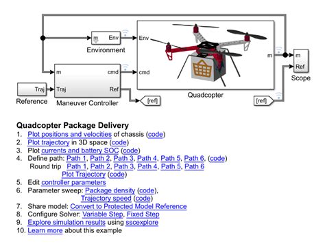 Simple Project of Control System in MATLAB Drone 的图像结果