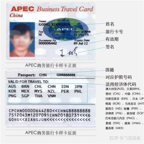 成功案例 | 最强签证——APEC商务旅行卡 - 知乎
