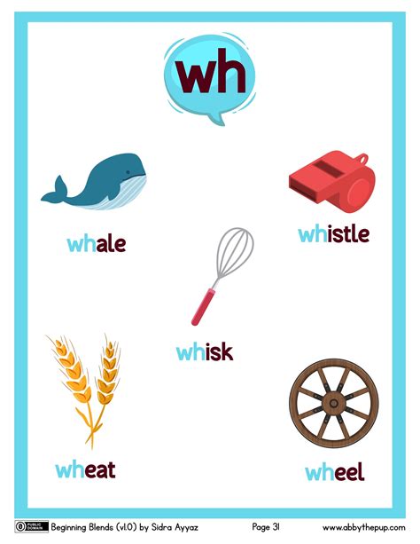 Beginning Blend wh flashcard | Free Printable Papercraft Templates