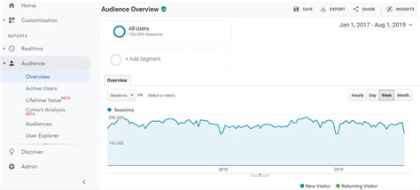 Image result for jQuery Script