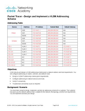 Image result for Design and Implement a VLSM Addressing Scheme