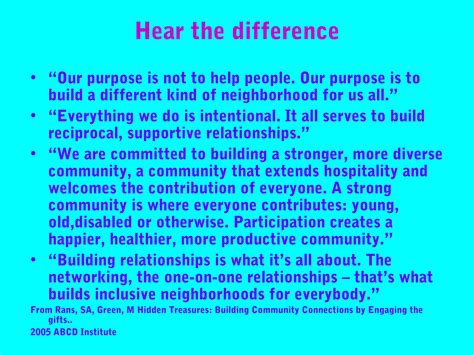 Image result for Asset Based Approach Community Development