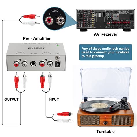 Image result for Turntable Preamp