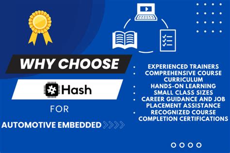 Image result for Automotive Embedded Systems