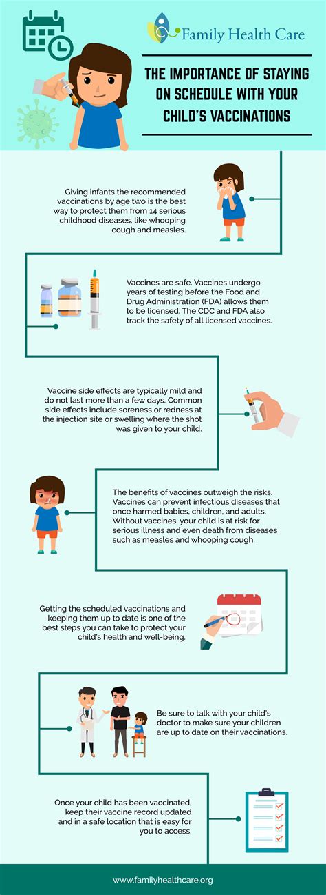 The Importance of Staying on Schedule with Your Child's Vaccinations - Family Health Care - importance of vaccination