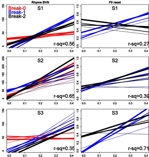 Bounded variation examples 的图像结果