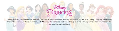 Disney Princess Official Merchandise – Kidsville