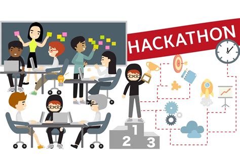 Code.org Hackathon 的图像结果