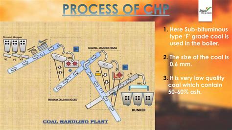 Image result for Power Plant Engineering Lecture Notes PPT