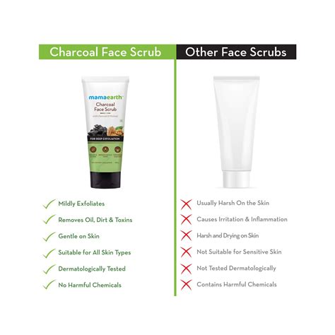 Mamaearth Charcoal Face Scrub 100gm - Cureka