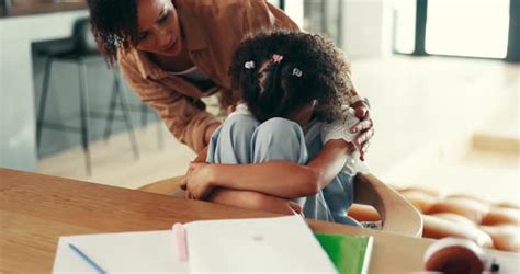 Image result for Homework Crying Adult